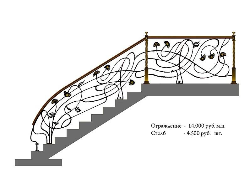 Перила для лестницы из металла своими руками чертежи